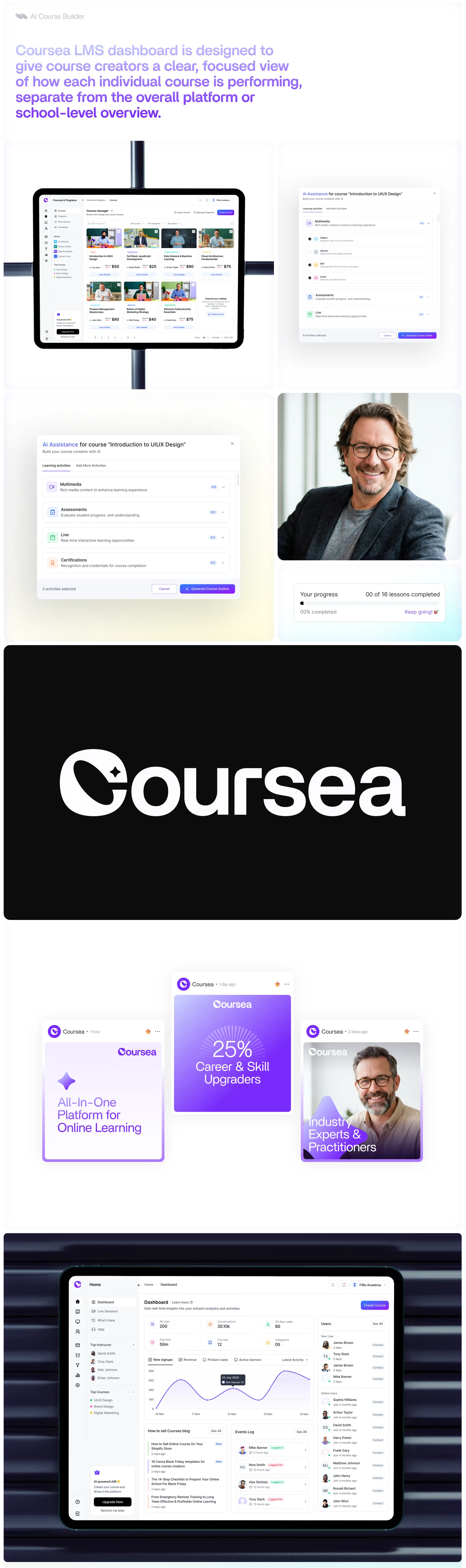 Coursea interface and campaign assets