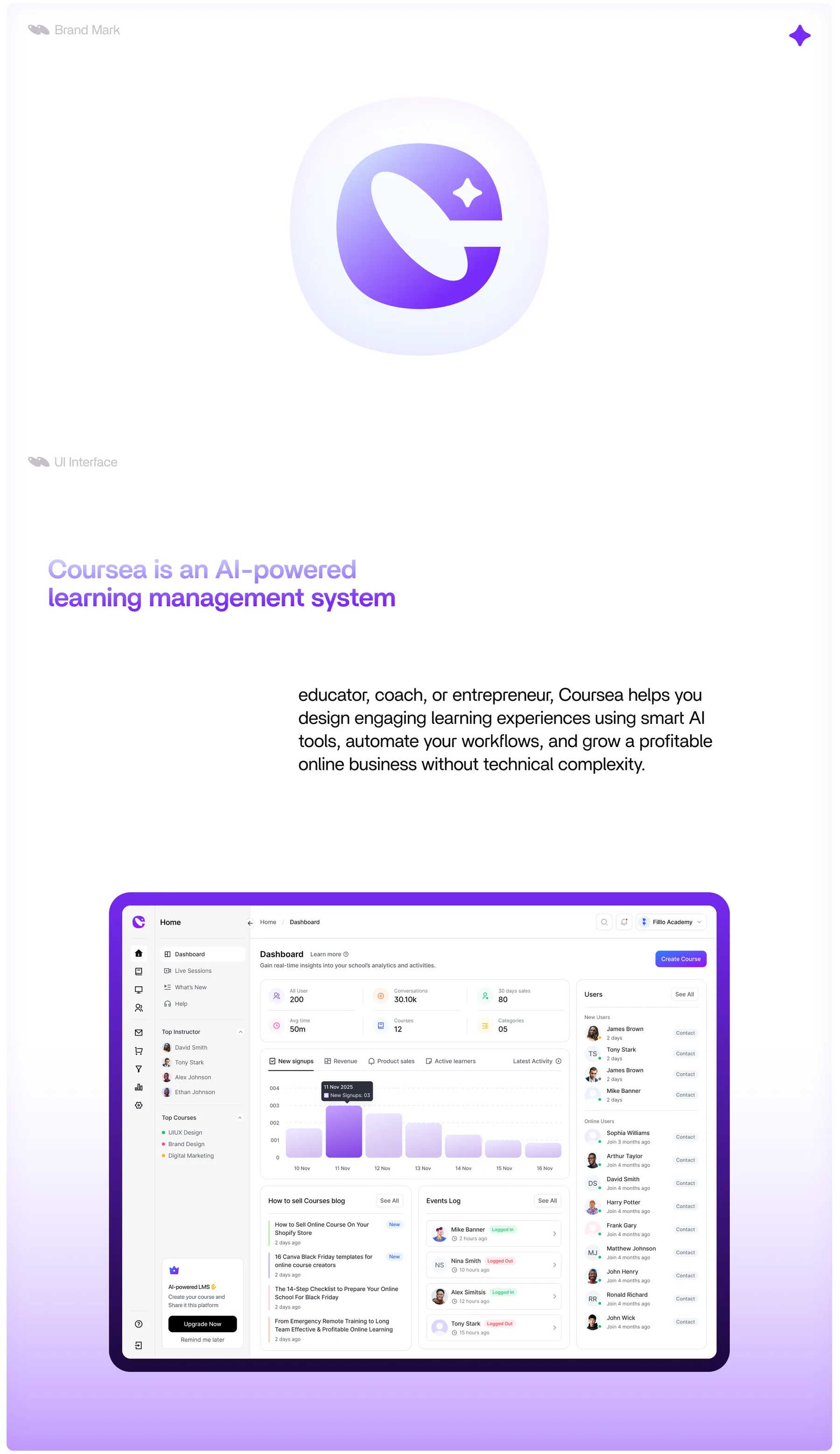 Coursea dashboard concept and brand elements