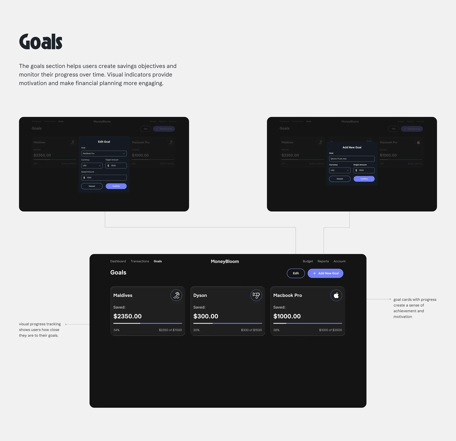 MoneyBloom goals screens