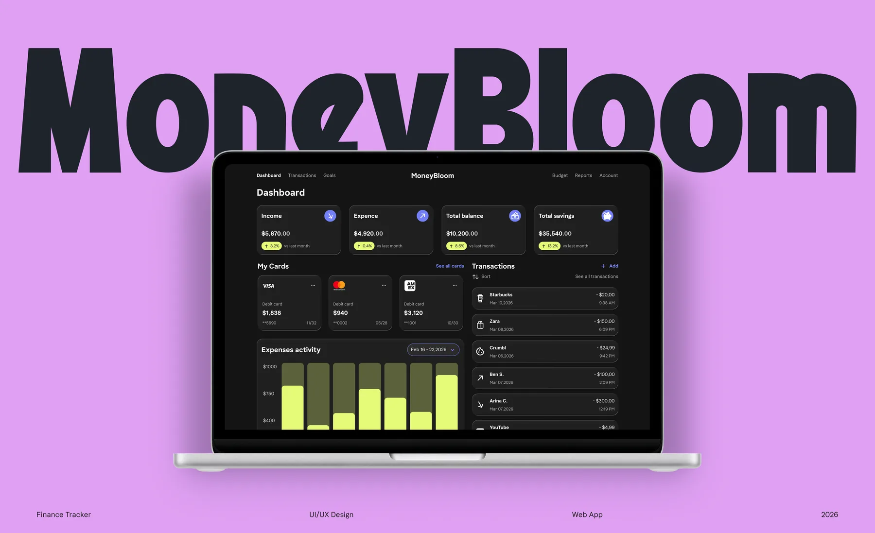 MoneyBloom finance dashboard shown on a laptop against a violet identity background