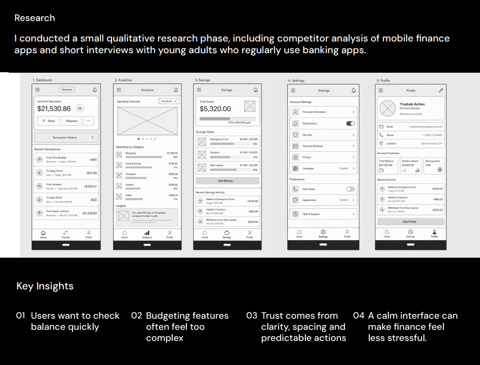 NovaPay research summary with five mobile wireframes and four key insights